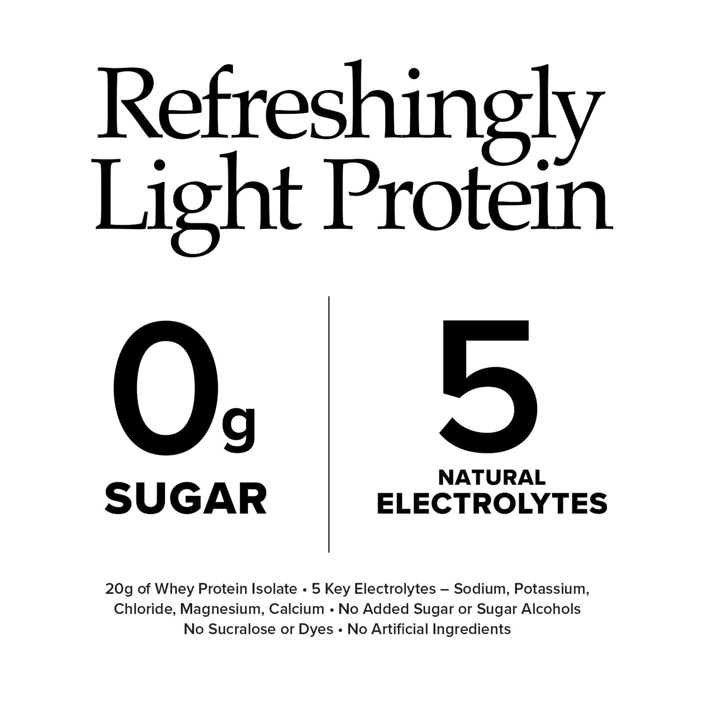 Ready Protein Water, 20g of Whey Protein Isolate, Sugar Free, Black Cherry, 12-Pack, 16.9 Fluid Ounces Each