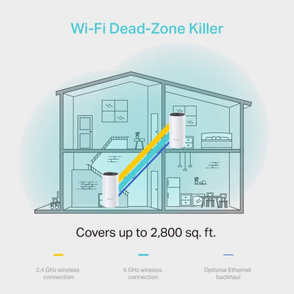 TP-Link Deco Whole Home Mesh WiFi System (Deco M4) – Up to 5,500 Sq. Ft. Coverage, Replaces Wireless Internet Routers and Extenders, Gigabit Ports, Works with Alexa, 3-Pack