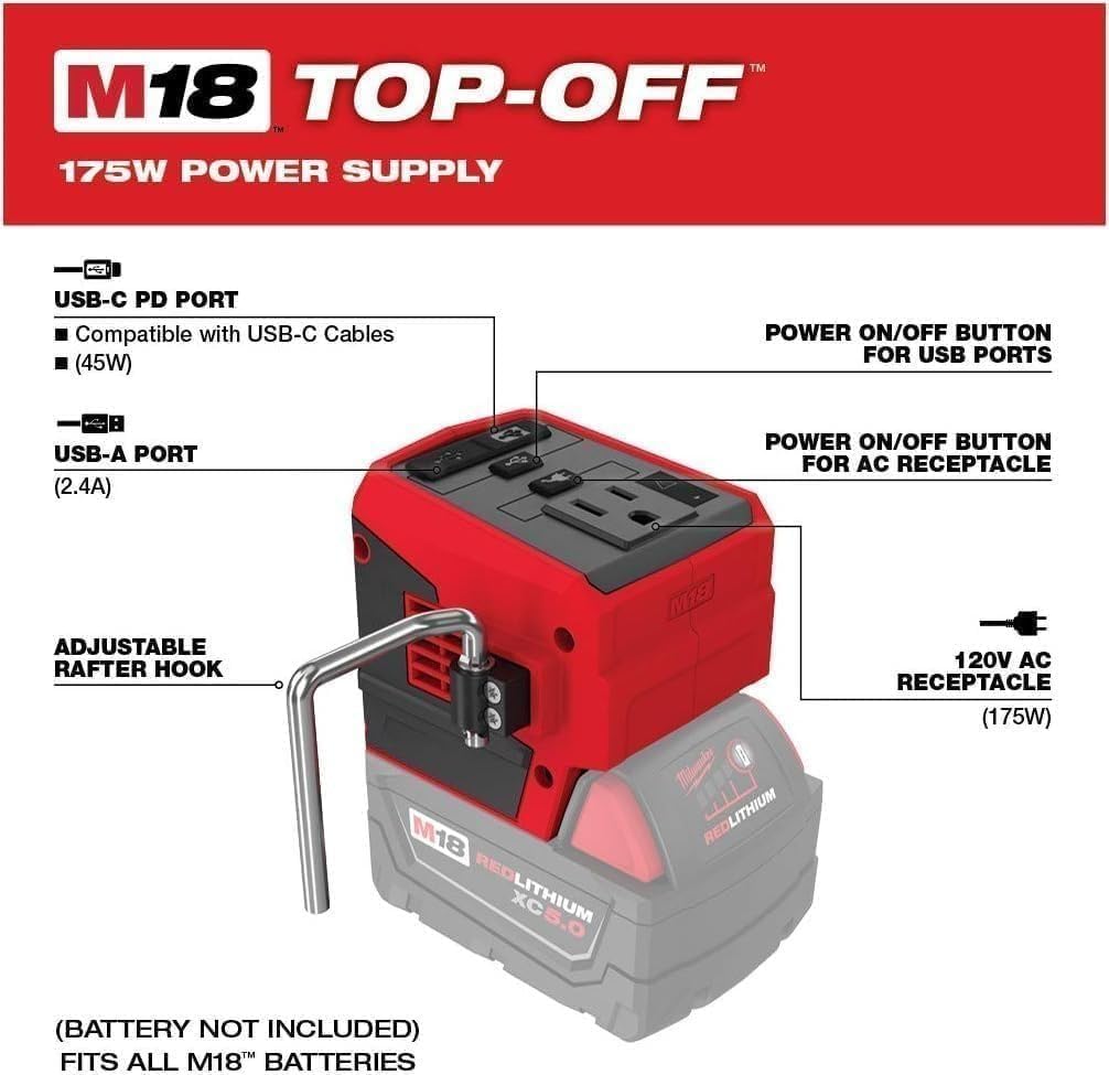 Milwaukee 2846-20 M18™ TOP-Off™ 175W Power Supply (Tool Only)