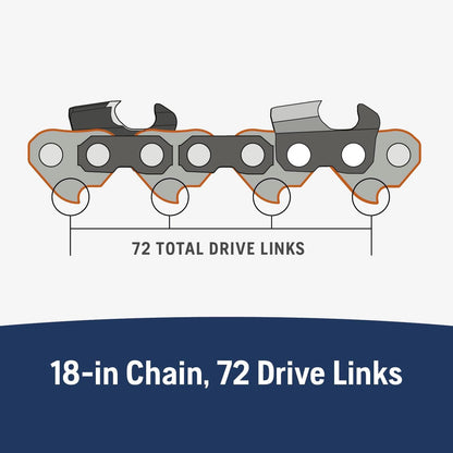 Husqvarna X-Cut SP33G 18 Inch Chainsaw Chain, 2 Pack, 325" Pitch, 050" Gauge, 72 Drive Link Chainsaw Blade Replacement, Pre-Stretched and Low Kickback, Gray