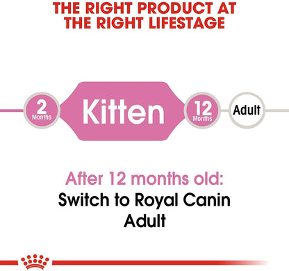 Royal Canin Feline Health Nutrition Dry Food for Young Kittens, 15 Pound Bag