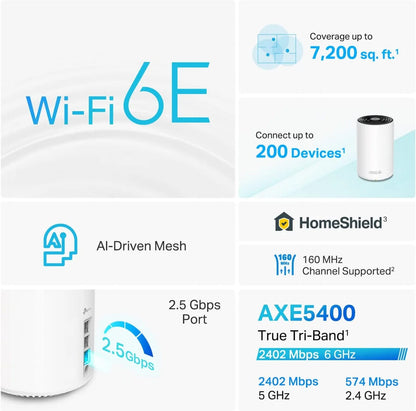 TP-Link Deco Whole Home Mesh WiFi System (Deco M4) – Up to 5,500 Sq. Ft. Coverage, Replaces Wireless Internet Routers and Extenders, Gigabit Ports, Works with Alexa, 3-Pack
