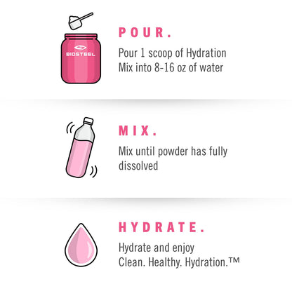 BioSteel Sports Hydration Mix, Great Tasting Hydration with Zero Sugar, and No Artificial Flavours or Preservatives, Watermelon Flavour, 100 Servings per Tub