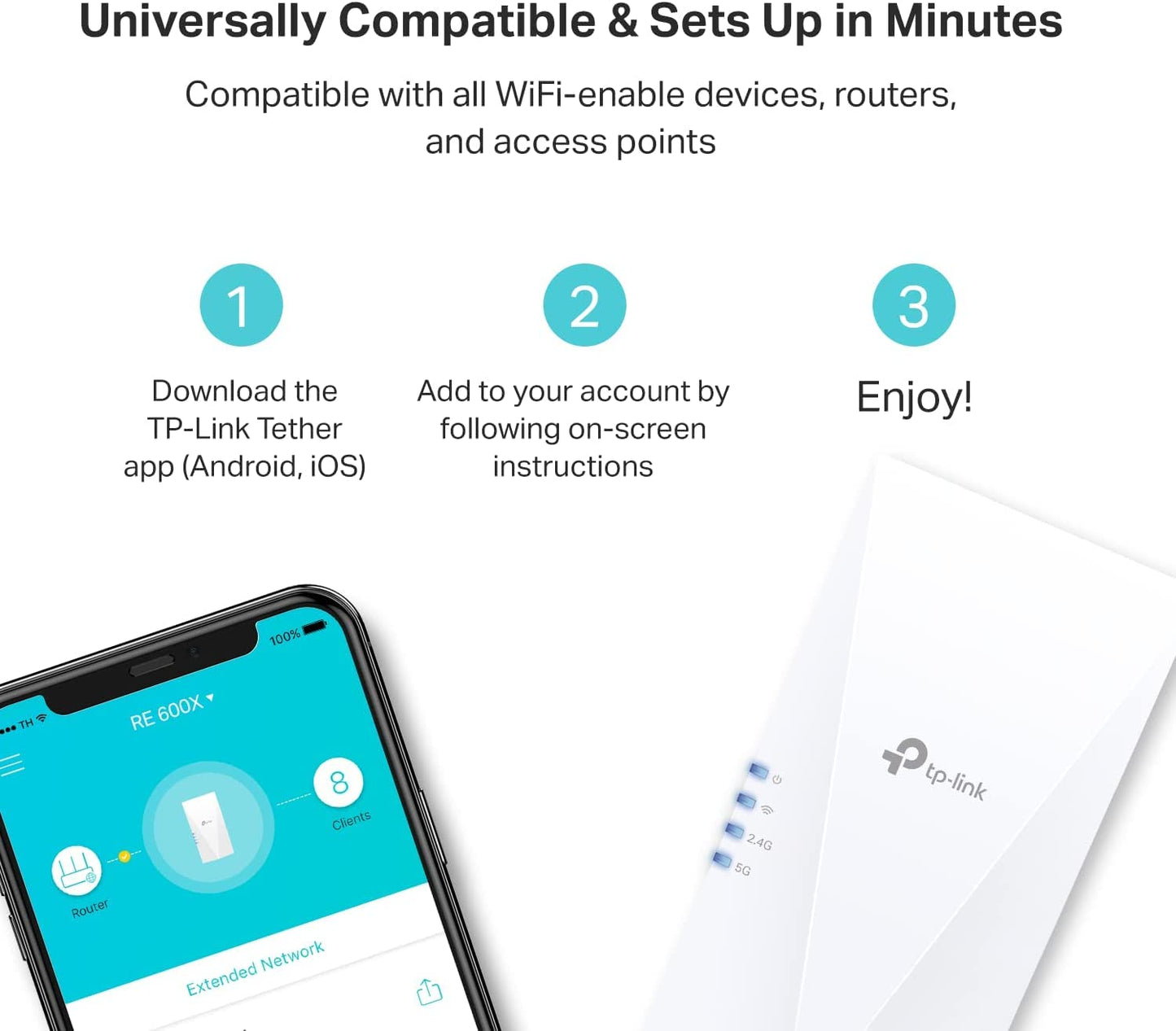 TP-Link AC1900 WiFi Extender (RE550), Covers Up to 2800 Sq.ft and 35 Devices, 1900Mbps Dual Band Wireless Repeater, Internet Booster, Gigabit Ethernet Port