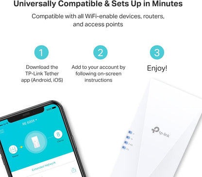 TP-Link AC1900 WiFi Extender (RE550), Covers Up to 2800 Sq.ft and 35 Devices, 1900Mbps Dual Band Wireless Repeater, Internet Booster, Gigabit Ethernet Port