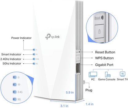 TP-Link AC1900 WiFi Extender (RE550), Covers Up to 2800 Sq.ft and 35 Devices, 1900Mbps Dual Band Wireless Repeater, Internet Booster, Gigabit Ethernet Port