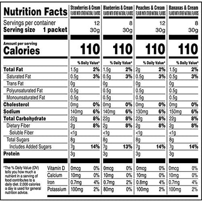 Quaker Instant Oatmeal Fruit and Cream Flavors 40 X 1.05 Ounce Net Wt 42.3 Ounce, 1200.0 g (Pack of 1)