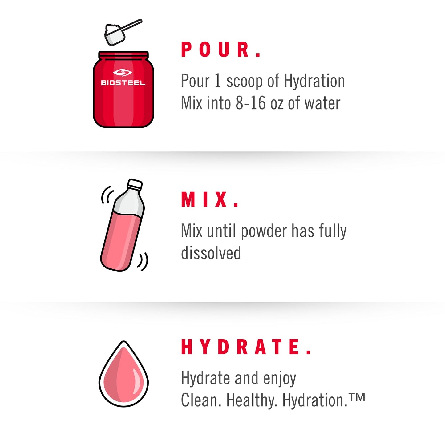 BioSteel Hydration Mix, Great Tasting Hydration with Zero Sugar, and No Artificial Flavours or Preservatives, Mixed Berry Flavour, 45 Servings per Tub