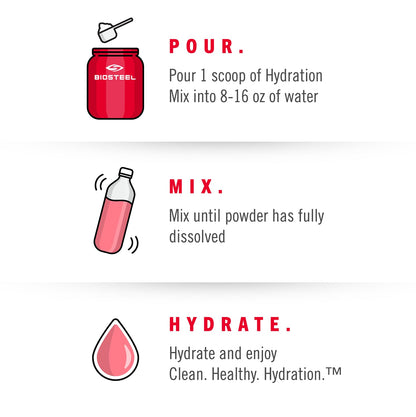 BioSteel Hydration Mix, Great Tasting Hydration with Zero Sugar, and No Artificial Flavours or Preservatives, Mixed Berry Flavour, 45 Servings per Tub