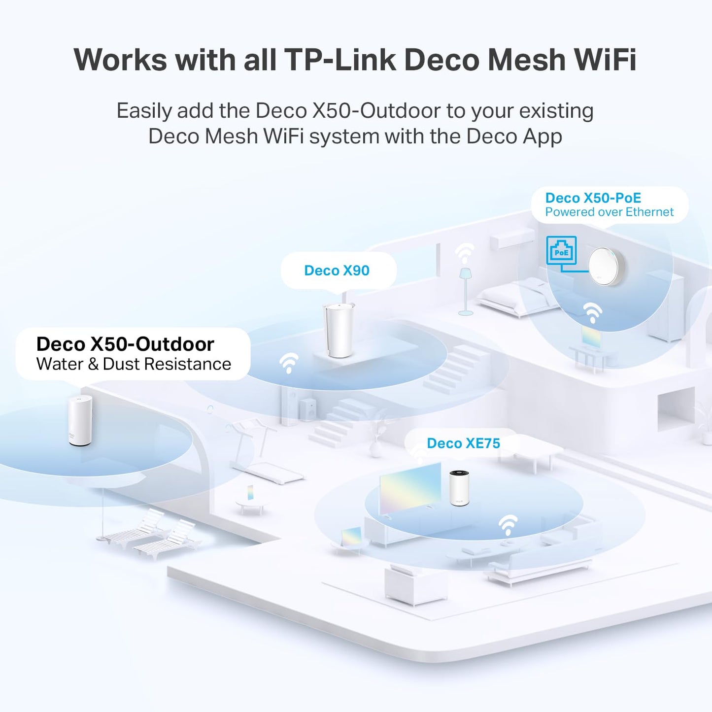 TP-Link Deco AX3000 WiFi 6 Mesh System (Deco X50) - Covers up to 6,500 Sq.Ft, Replaces Wireless Router and Extender, 3 Gigabit Ports per Unit, Supports Ethernet Backhaul, 3-Pack