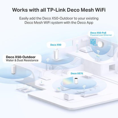 TP-Link Deco AX3000 WiFi 6 Mesh System (Deco X50) - Covers up to 6,500 Sq.Ft, Replaces Wireless Router and Extender, 3 Gigabit Ports per Unit, Supports Ethernet Backhaul, 3-Pack