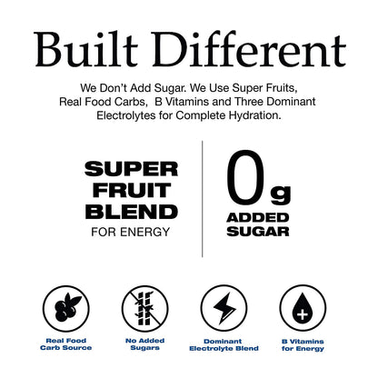 Ready Sports Drink, Electrolyte Blend with B Vitamins and No Added Sugar, Peach Mango, 16.9 Fluid Ounces
