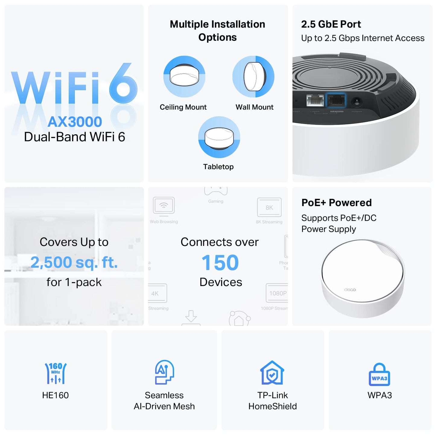 TP-Link Deco Whole Home Mesh WiFi System (Deco M4) – Up to 5,500 Sq. Ft. Coverage, Replaces Wireless Internet Routers and Extenders, Gigabit Ports, Works with Alexa, 3-Pack
