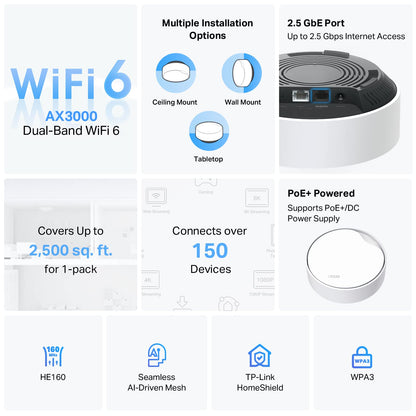 TP-Link Deco Whole Home Mesh WiFi System (Deco M4) – Up to 5,500 Sq. Ft. Coverage, Replaces Wireless Internet Routers and Extenders, Gigabit Ports, Works with Alexa, 3-Pack