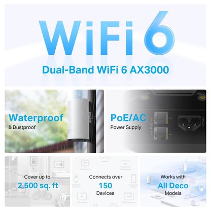 TP-Link Deco AX3000 WiFi 6 Mesh System (Deco X50) - Covers up to 6,500 Sq.Ft, Replaces Wireless Router and Extender, 3 Gigabit Ports per Unit, Supports Ethernet Backhaul, 3-Pack