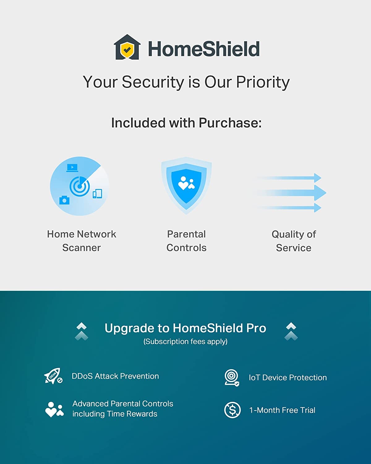 TP-Link AX1800 WiFi 6 Smart WiFi Router (Archer AX23) - Dual Band Gigabit Wireless Internet Router, OFDMA, Parental Controls, Long Range Coverage