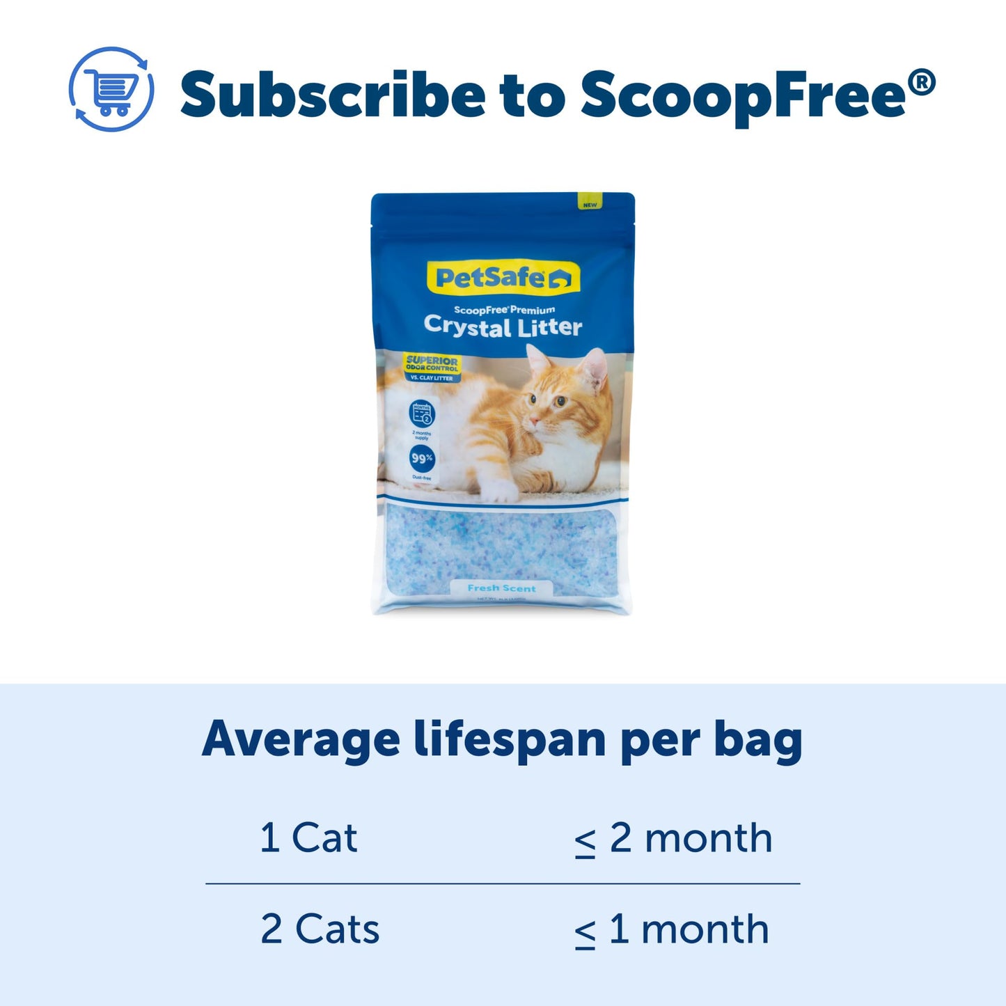 PetSafe ScoopFree Premium Fresh Crystal Cat Litter, 3-Pack – Lightly Scented Litter – Superior Odor Control – Low Tracking for Less Mess – Lasts Up to 6 Months, 24 lbs Total (3 Pack of 8 lb Bags)