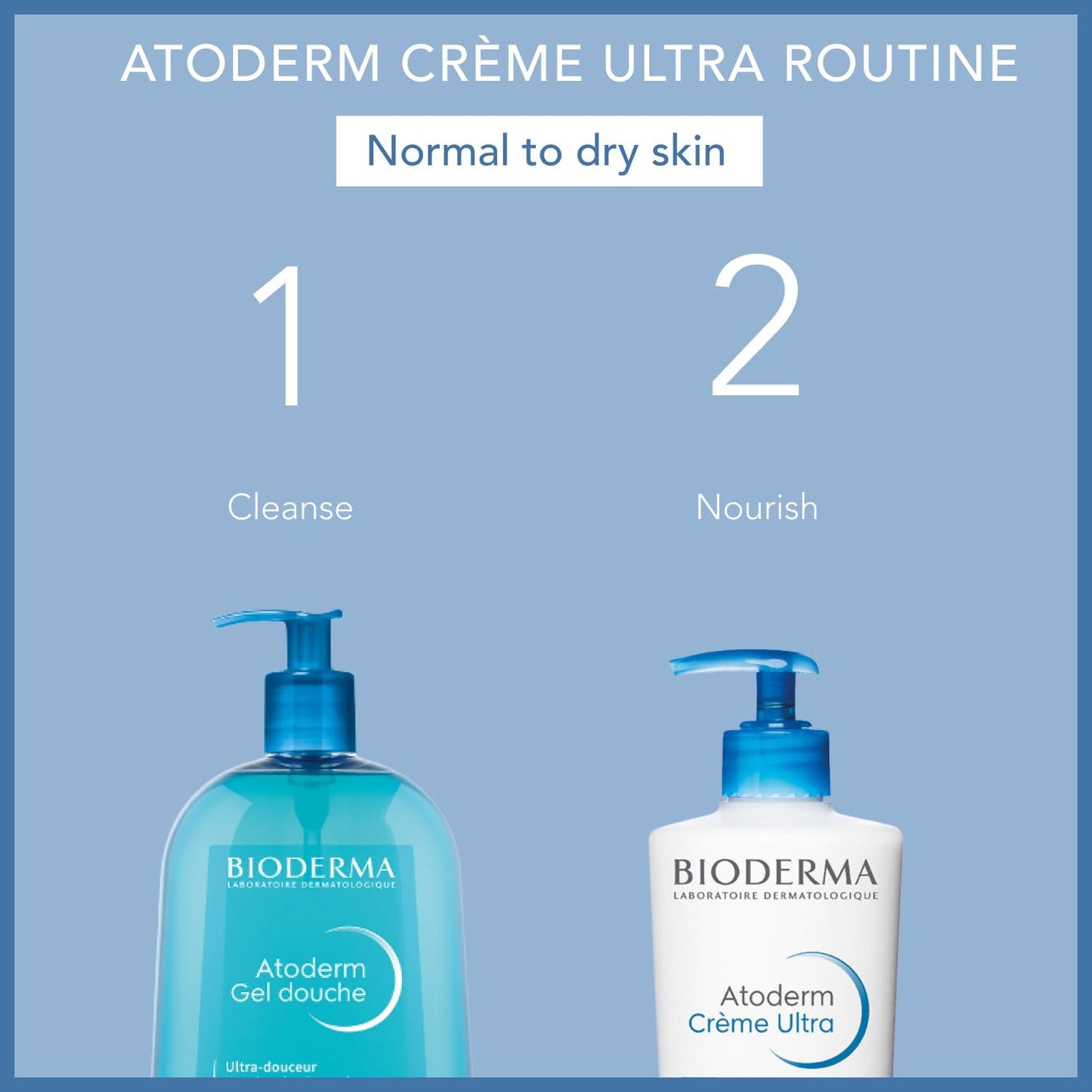 ATODERM CRÈME ULTRA 500 ML