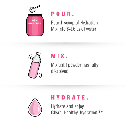 BioSteel Sports Hydration Mix, Great Tasting Hydration with Zero Sugar, and No Artificial Flavours or Preservatives, Watermelon Flavour, 100 Servings per Tub