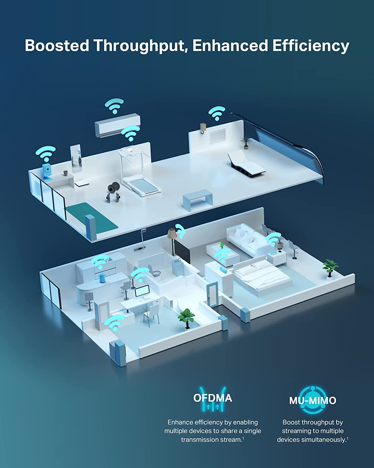 TP-Link AX1800 WiFi 6 Smart WiFi Router (Archer AX23) - Dual Band Gigabit Wireless Internet Router, OFDMA, Parental Controls, Long Range Coverage