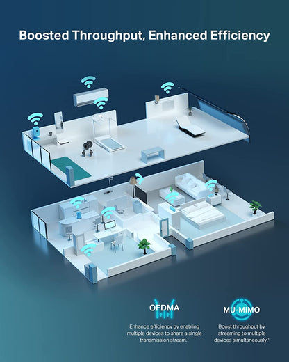 TP-Link AX1800 WiFi 6 Smart WiFi Router (Archer AX23) - Dual Band Gigabit Wireless Internet Router, OFDMA, Parental Controls, Long Range Coverage
