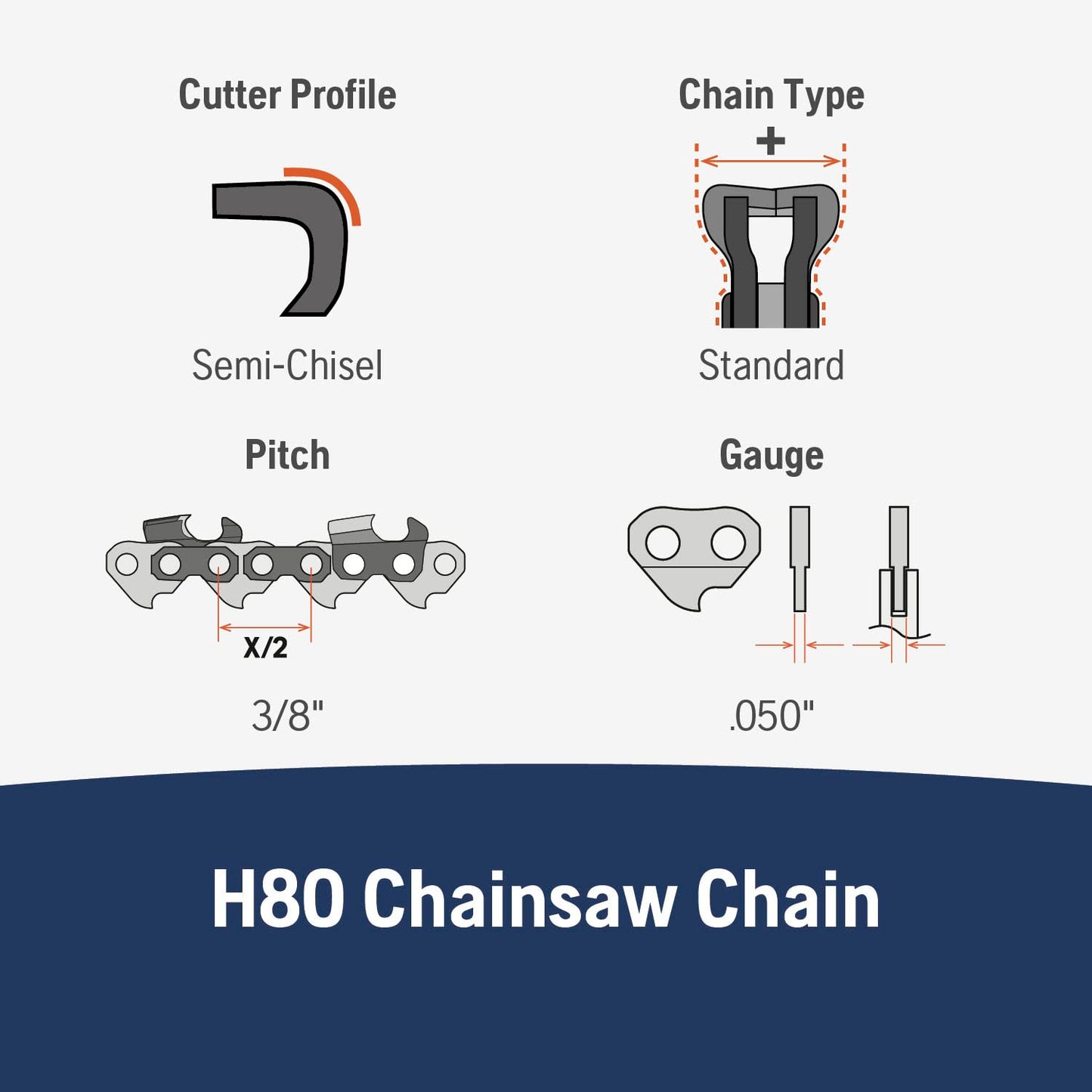 Husqvarna 531300441 20-Inch H80-72 (72V) Saw Chain, 3/8-Inch by .050-Inch