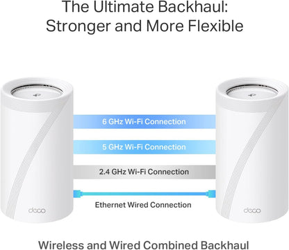TP-Link Deco Whole Home Mesh WiFi System (Deco M4) – Up to 5,500 Sq. Ft. Coverage, Replaces Wireless Internet Routers and Extenders, Gigabit Ports, Works with Alexa, 3-Pack