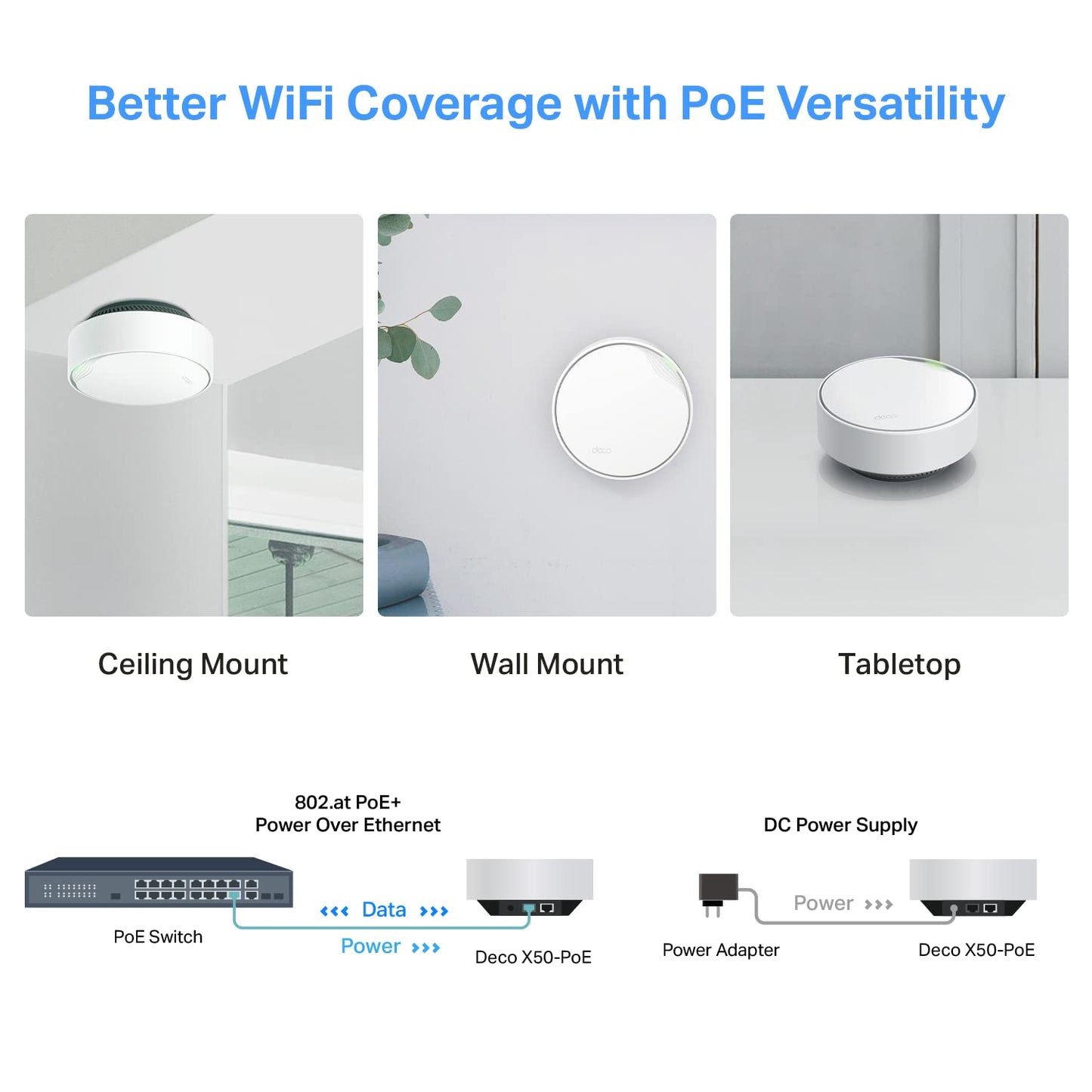 TP-Link Deco Whole Home Mesh WiFi System (Deco M4) – Up to 5,500 Sq. Ft. Coverage, Replaces Wireless Internet Routers and Extenders, Gigabit Ports, Works with Alexa, 3-Pack