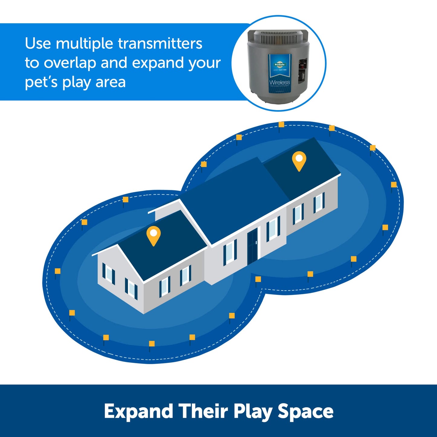 PetSafe Stay & Play Compact Wireless Fence, LCD Screen to Adjust The Circular Boundary, Secure up to a 3,000 Square Metre Area, Use for All Your Pets, Portable System