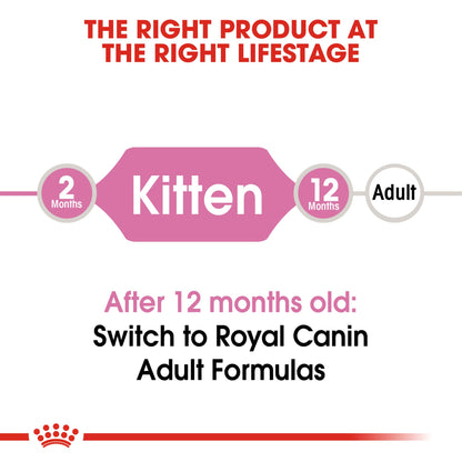 Royal Canin Feline Health Nutrition Dry Food for Young Kittens, 3.5 Pound Bag