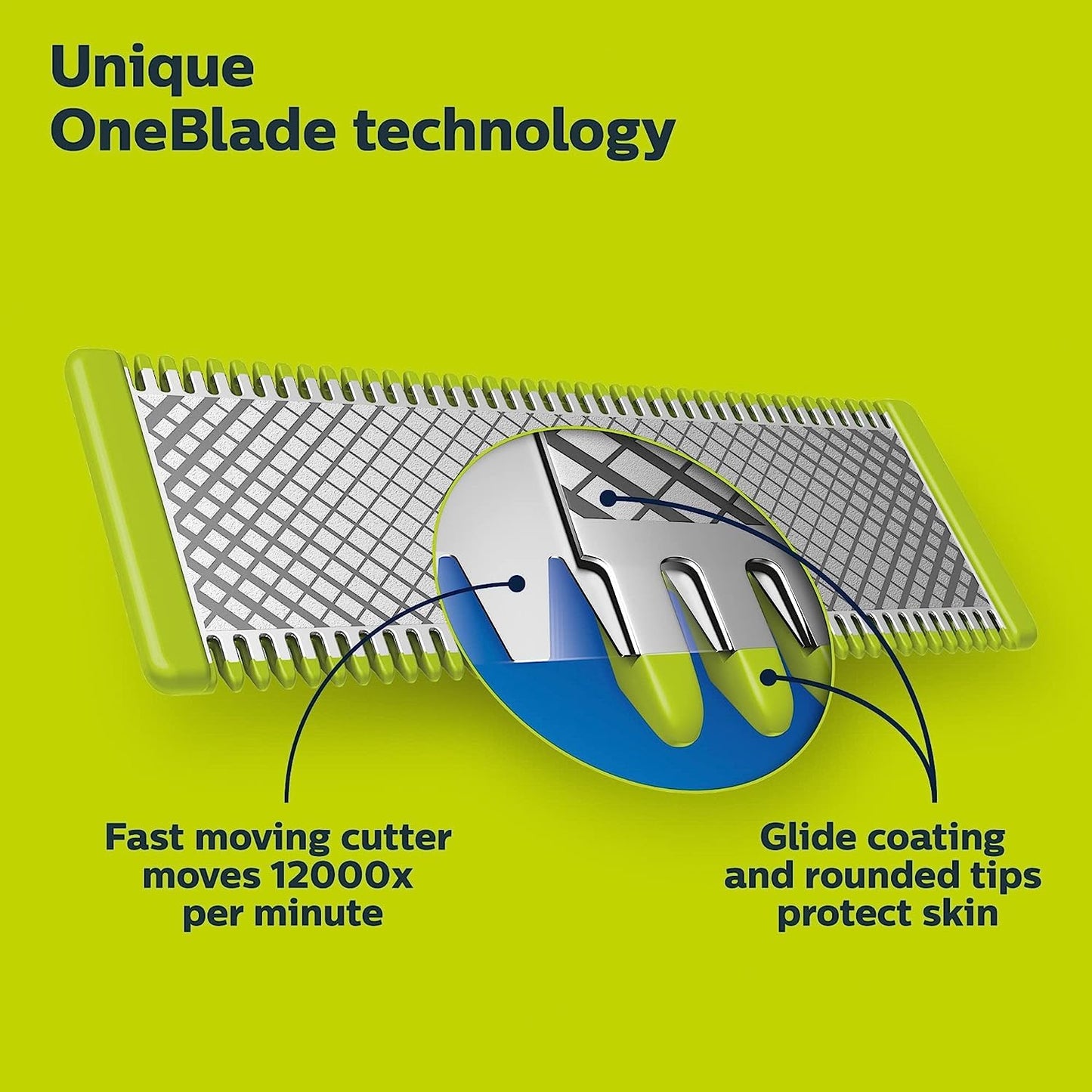 Philips OneBlade 360 Face & Body, Wet & Dry, Trim, Edge & Shave with the 5-in-1 Adjustable Comb and Body Comb, QP2834/20