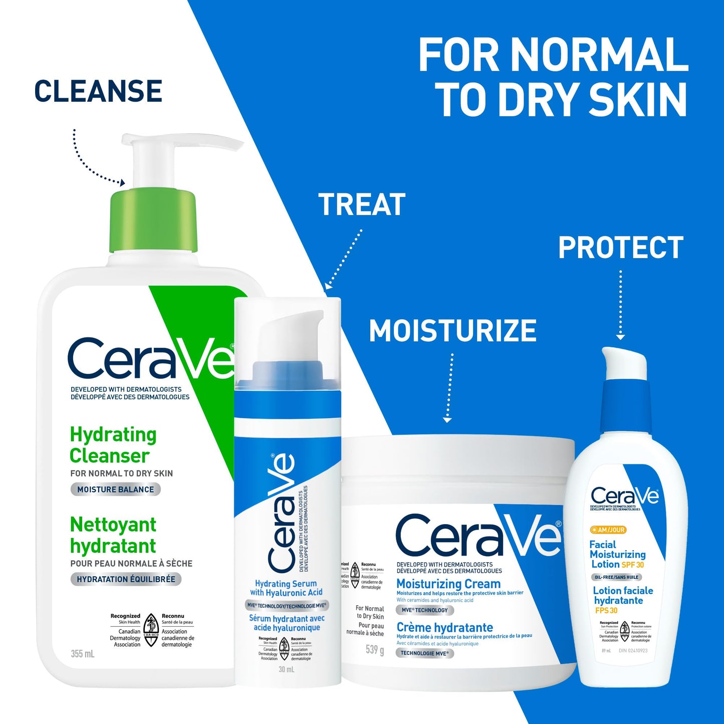 CeraVe Moisturizing Cream, Daily Face, Hands, & Body Cream Moisturizer for Dry Skin With Hyaluronic Acid and Ceramides for Women and Men. Sensitive skin, Oil-free, Non-comedogenic, Fragrance-Free, 539 Grams