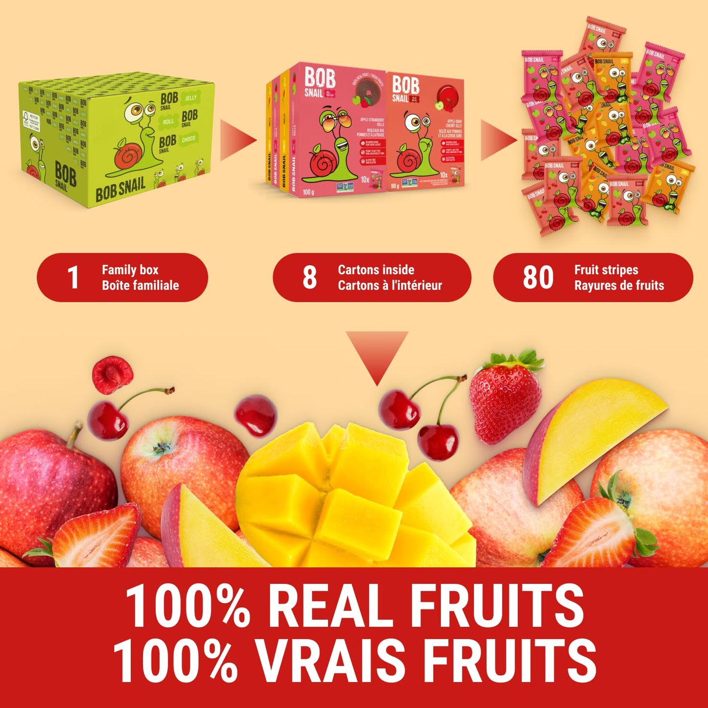 Bob Snail Healthy Snacks Mix Family Pack - Fruit Rolls with Mango & Strawberry, Jelly with Cherry, Candy box Fruit Snacks, All Natural Healthy Snacks for kids, No Added Sugar sour Candy, 80 pcs Pack / 800 gram candy bulk
