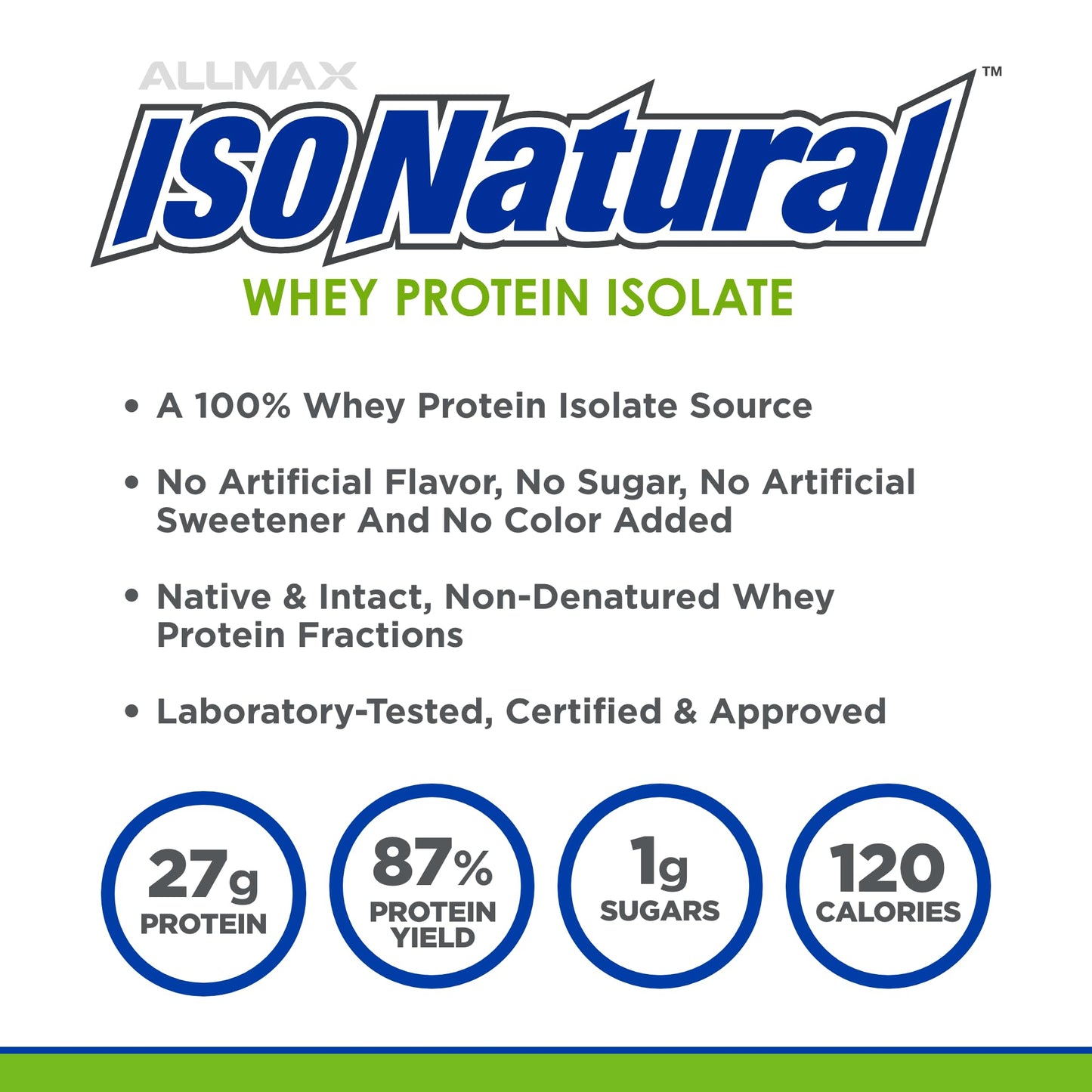 Allmax Nutrition Whey Protein Isolate Isonatural, Unflavored, 5 Pound.