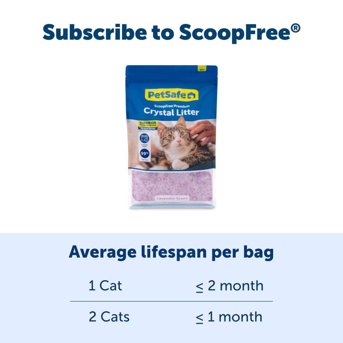 PetSafe ScoopFree Premium Fresh Crystal Cat Litter, 3-Pack – Lightly Scented Litter – Superior Odor Control – Low Tracking for Less Mess – Lasts Up to 6 Months, 24 lbs Total (3 Pack of 8 lb Bags)