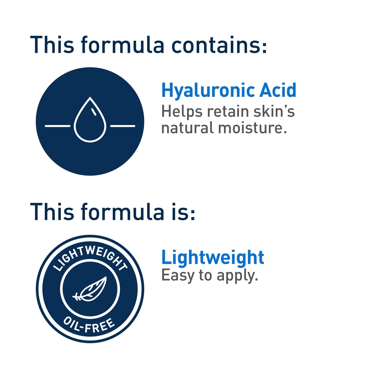 CeraVe Moisturizing Lotion, Daily Lightweight Lotion with Hyaluronic Acid & Ceramides for Women and Men. Suitable for Dry & Sensitive Skin, Fragrance-Free, Non-Comedogenic & Allergy Tested, 473 mL