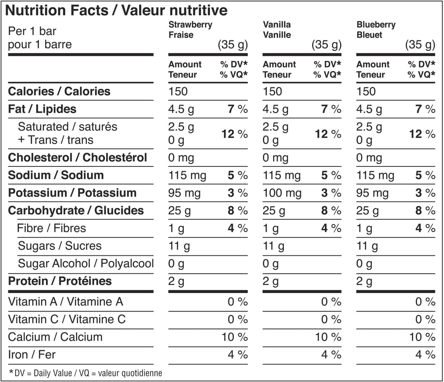 Quaker Yogurt Granola Bars Variety Pack, 30 Bars, 1.05 kg