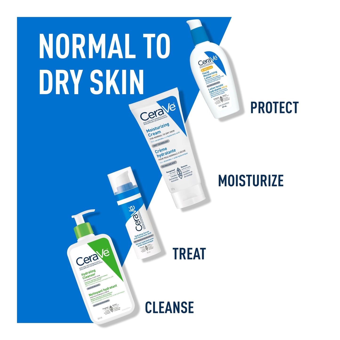 CeraVe Moisturizing Cream, Daily Face, Hands, & Body Cream Moisturizer for Dry Skin With Hyaluronic Acid and Ceramides for Women and Men. Sensitive skin, Oil-free, Non-comedogenic, Fragrance-Free, 539 Grams