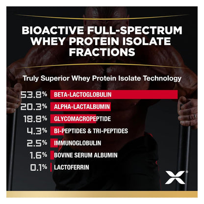 ALLMAX Isoflex Strawberry, 2 Pound