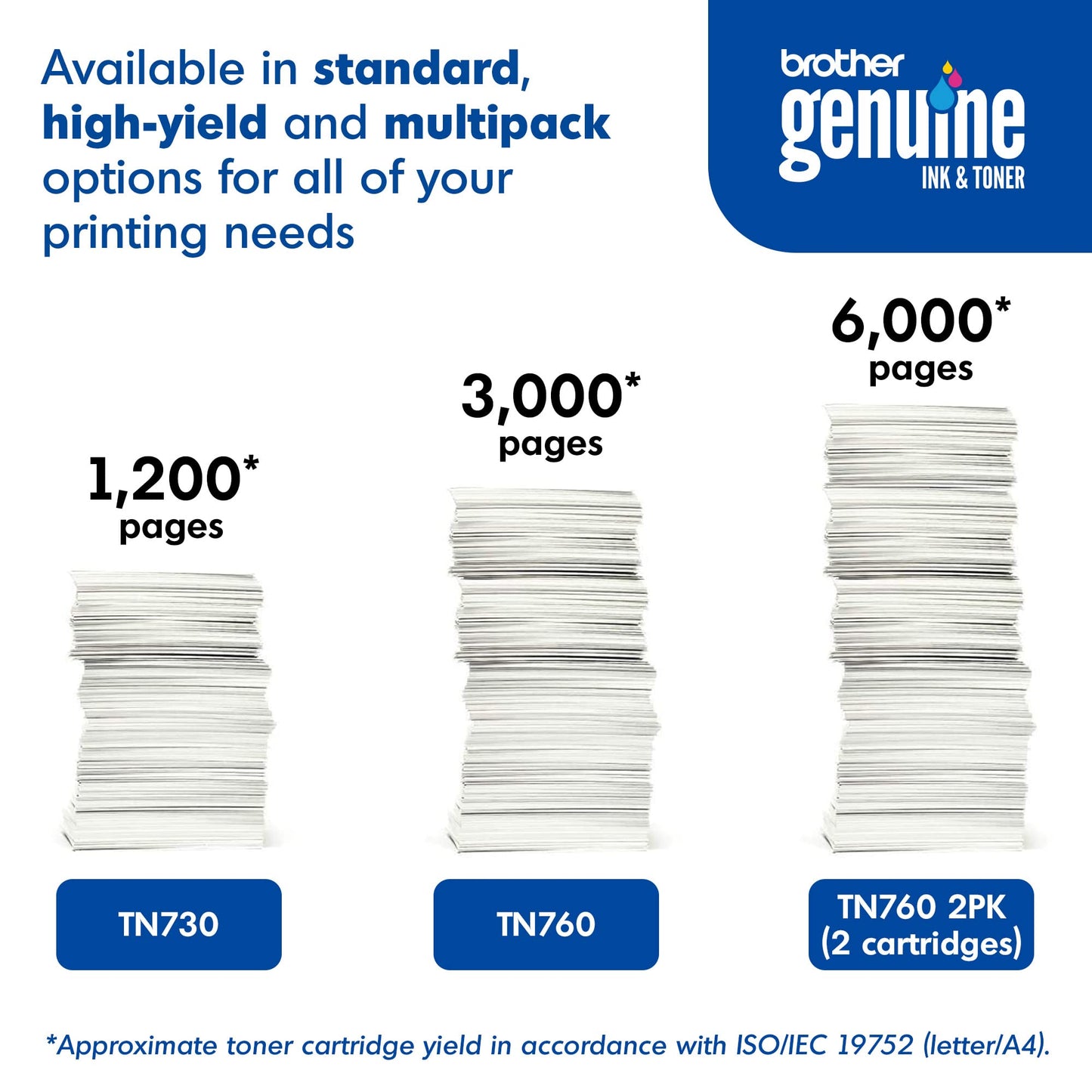 Brother Genuine Standard Yield Toner Cartridge, TN730, Replacement Black Toner, Page Yield Up To 1,200 Pages, Amazon Dash Replenishment Cartridge