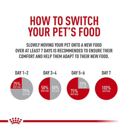 Royal Canin Feline Health Nutrition Adult Instinctive Loaf in Sauce Canned Cat Food (24 Pack), 5.8 oz/One Size