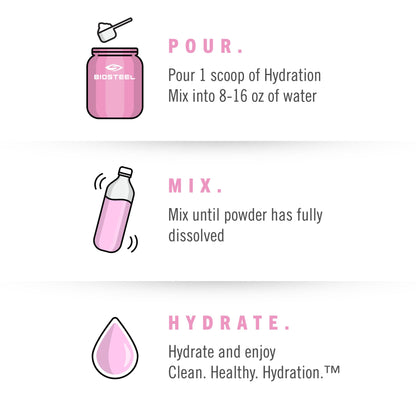 BioSteel Hydration Mix, Great Tasting Hydration with Zero Sugar, and No Artificial Flavours or Preservatives, Pink Lemonade Flavour, 100 Servings per Tub