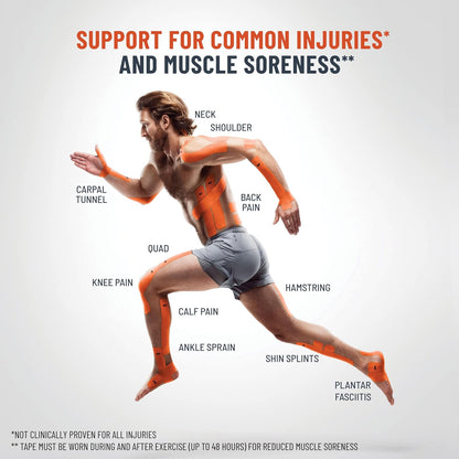 KT Tape Pro Kinesiology Therapeutic Sports Tape, 20 Precut 10 inch Strips, Rage Red