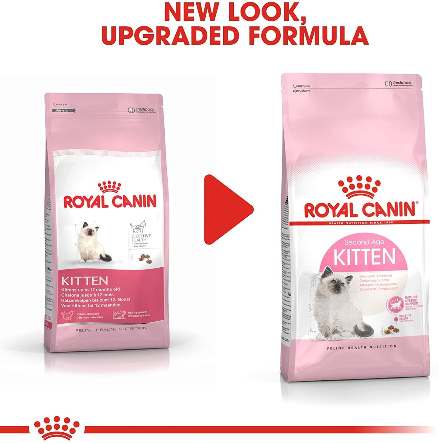 Royal Canin Feline Health Nutrition Dry Food for Young Kittens, 15 Pound Bag