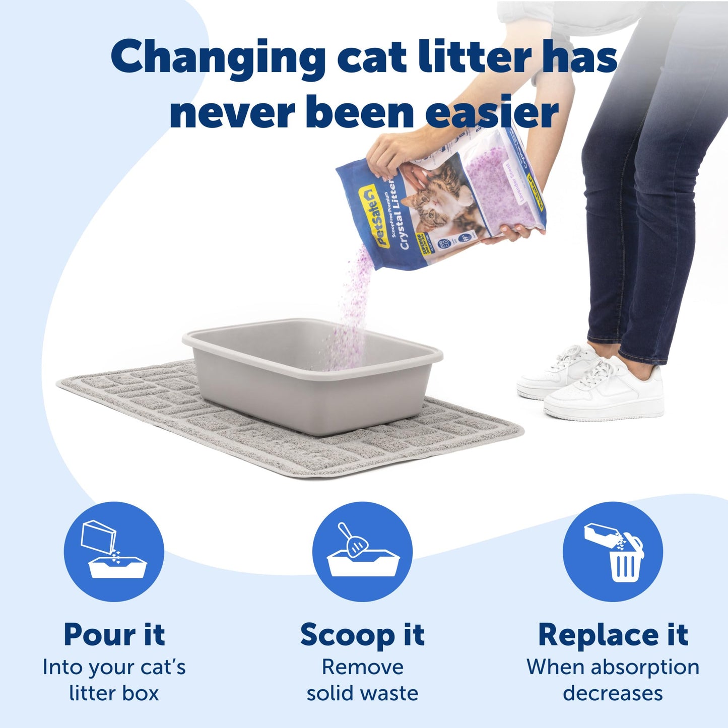 PetSafe ScoopFree Premium Fresh Crystal Cat Litter, 3-Pack – Lightly Scented Litter – Superior Odor Control – Low Tracking for Less Mess – Lasts Up to 6 Months, 24 lbs Total (3 Pack of 8 lb Bags)
