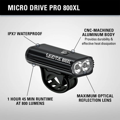 Lezyne Micro Drive Pro Bicycle Front Light, White LED, Road, Mountain, Gravel Bike, USB Rechargeable