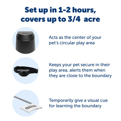 PetSafe Stay & Play Compact Wireless Fence, LCD Screen to Adjust The Circular Boundary, Secure up to a 3,000 Square Metre Area, Use for All Your Pets, Portable System