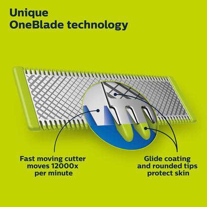 Philips OneBlade 360 Face & Body, Wet & Dry, Trim, Edge & Shave with the 5-in-1 Adjustable Comb and Body Comb, QP2834/20