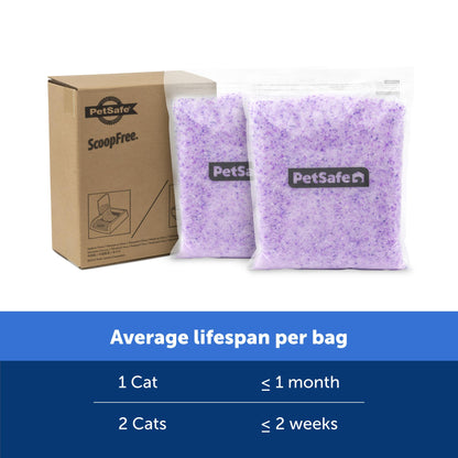 PetSafe ScoopFree Premium Blue Crystal Litter, Superior Odor Control - Low Tracking for Less Mess - Lasts Up to 1 Month (2 Pack of 4.3 Lb Bag)