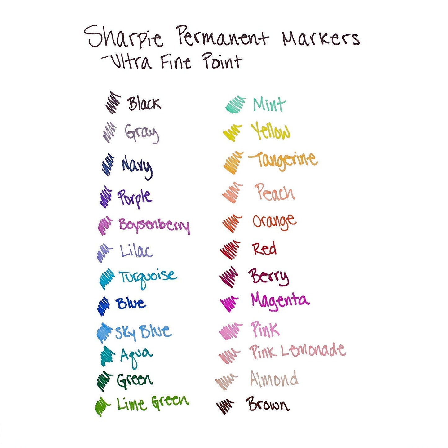 Sharpie Permanent Markers, Ultra Fine Point, Black, 2 Markers(37161)